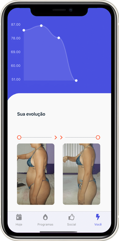 Acompanhe sua perda de peso