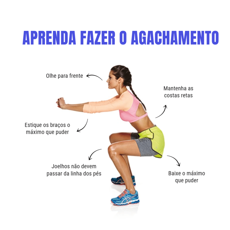 Aprenda Fazer o Agachamento Corretamente
